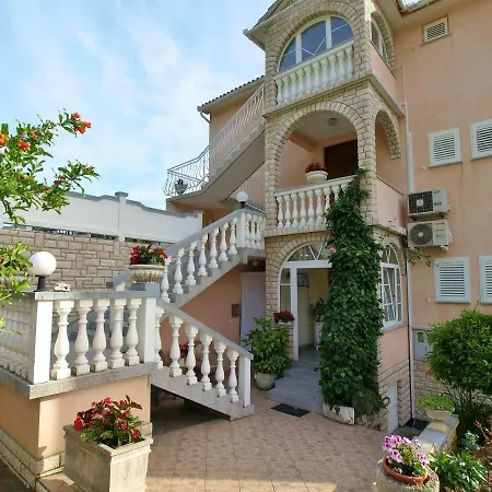 Panorama View Zeljko Scerbe