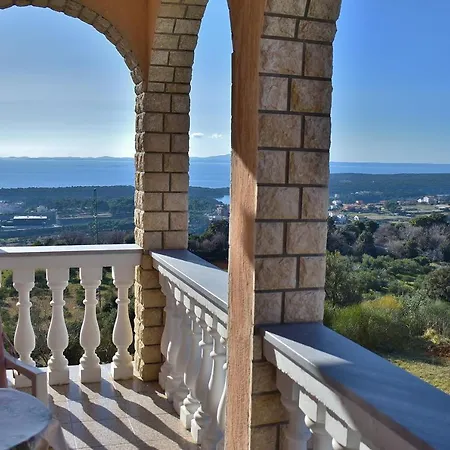 Panorama View Zeljko Scerbe