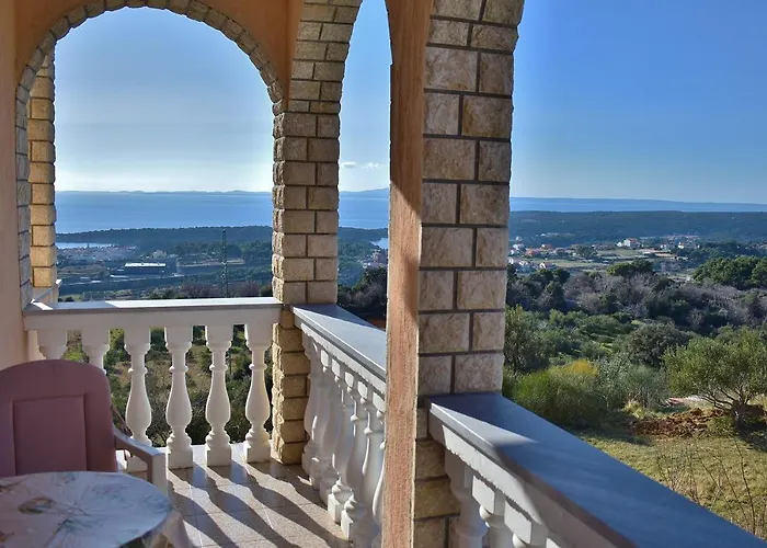 Panorama View Zeljko Scerbe